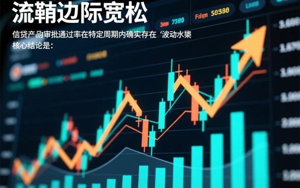 最近有放水的口子吗？2026哪个容易下款