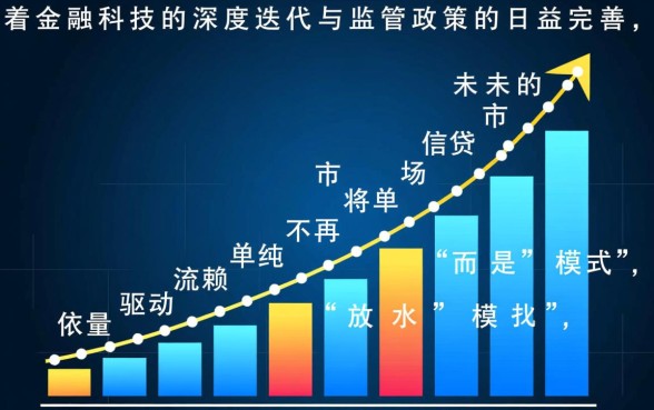 2026借款口子是真的吗，2026借款口子哪里有正规渠道？
