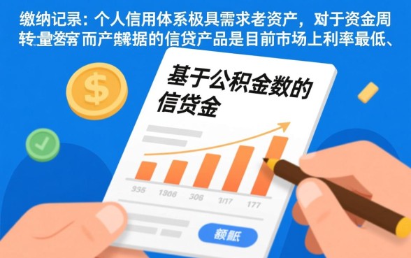 公积金新口子借款怎么申请，有公积金能借多少钱？