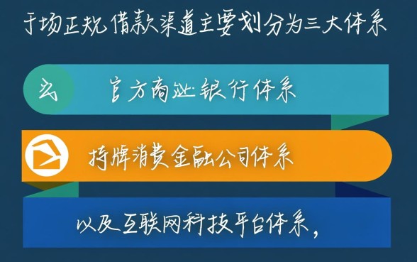 借款都有哪些口子,2026容易下款的口子有哪些 2026容易下款的口子有哪些