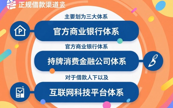 借款都有哪些口子,2026容易下款的口子有哪些 2026容易下款的口子有哪些