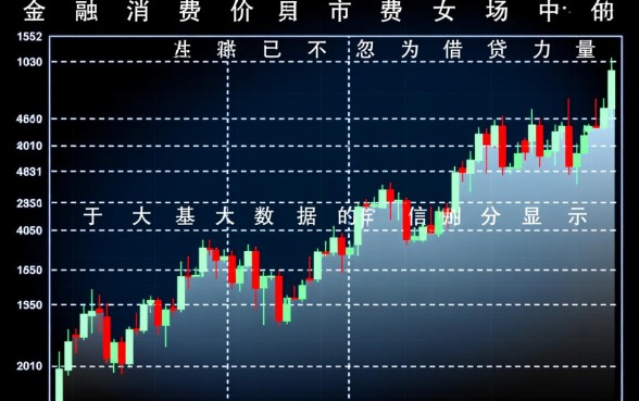 最新女性借款口子有哪些？哪个容易下款不用审核？