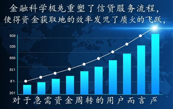 借款口子流程简单怎么申请，哪个下款快不用查征信？