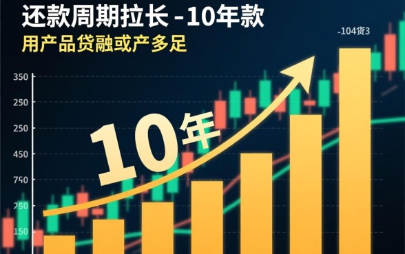 什么贷款能贷十年，哪个银行贷款好申请利息低