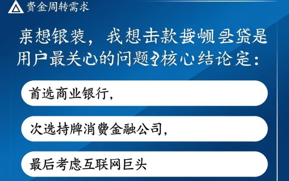 我想贷款去哪里贷，正规利息低的贷款平台有哪些
