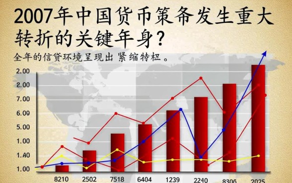 2007年贷款利率是多少,2007年央行基准利率是多少 2007年央行基准利率是多少