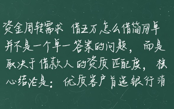 借五万怎么借简单,哪个平台容易通过下款? 哪个平台容易通过下款