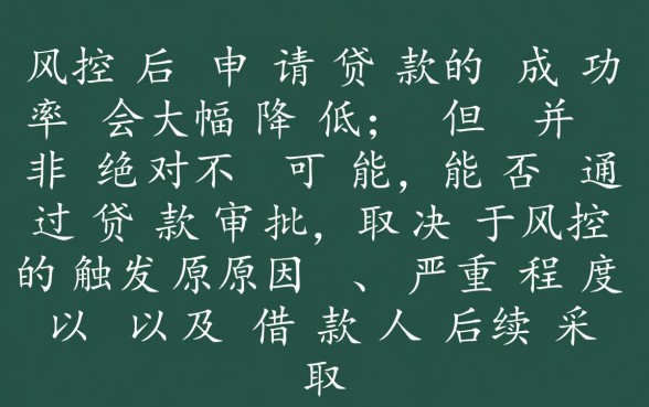 被风控还能贷款吗,被风控了怎么才能提高贷款通过率 被风控了怎么才能提高贷款通过率