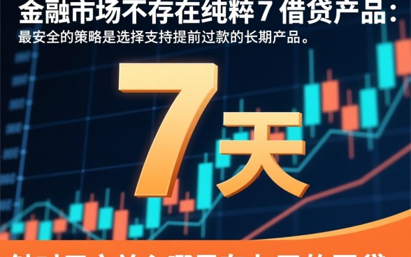 哪里有七天的网贷，七天网贷哪个平台靠谱