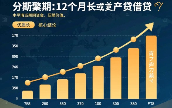 借钱按年还的软件有哪些