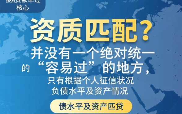 在哪里贷款容易过,急需用钱哪个平台通过率高? 急需用钱哪个平台通过率高