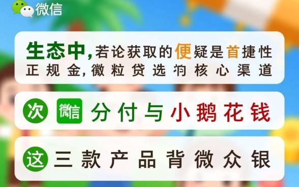 微信微粒贷怎么开通容易下款