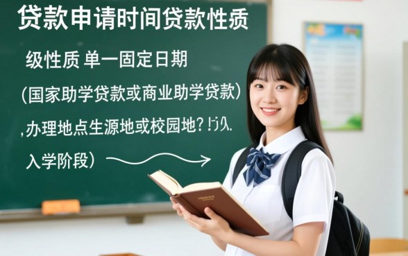 学生贷款申请时间是什么时候,助学贷款怎么申请? 学生贷款申请时间是什么时候