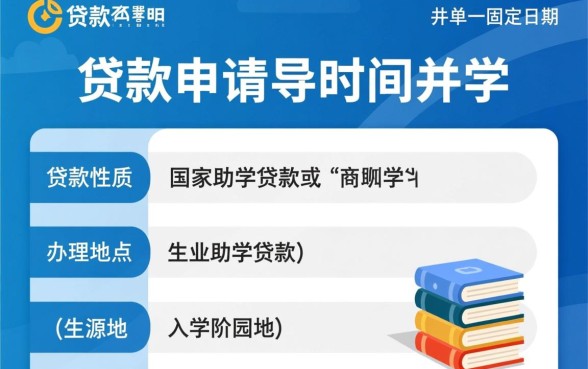 学生贷款申请时间是什么时候,助学贷款怎么申请? 学生贷款申请时间是什么时候