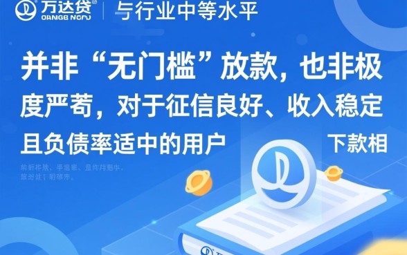 万达贷下款容易吗，审核通过需要多久有什么条件