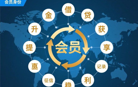 会员必下款口子汇总有哪些？2026最新必下款口子是真的吗