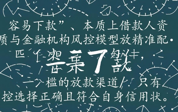 2026必过口子不看征信能下款吗