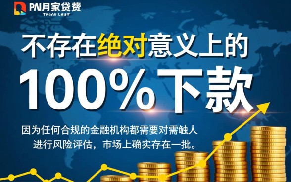 必下款的有什么小贷，有哪些容易通过的借钱口子