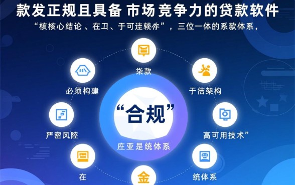 正规贷款软件有哪些，像魔法现金借款app下载一样靠谱吗？