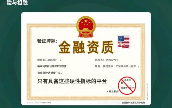 类似轻松贷的借款平台有哪些，正规贷款app哪个安全
