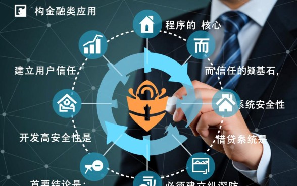 像百川贷一样安全的口子有哪些？百川贷借款app下载安全吗？