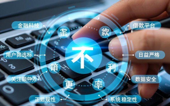 像口袋花一样正规的借钱平台有哪些，靠谱借款app推荐吗？