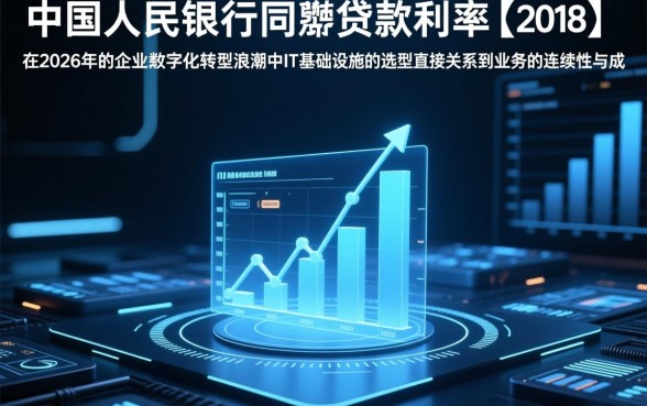 2018央行同期贷款利率是多少，中国人民银行同期贷款利率表