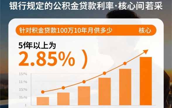 公积金贷款100万10年月供多少？利息总共是多少？