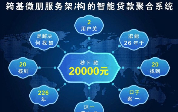 2026年秒下款2000元口子怎么找，哪个平台容易通过？