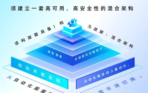 广发银行信用卡电话人工服务热线是多少