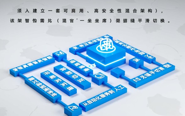 广发银行信用卡电话人工服务热线是多少