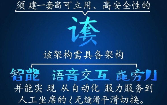 广发银行信用卡电话人工服务热线是多少