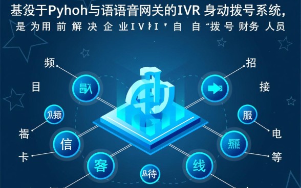 招行信用卡客服电话是多少,怎么快速转人工服务? 招行信用卡客服电话是多少