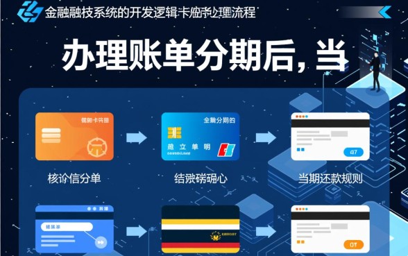 信用卡账单分期后当月还要还款么