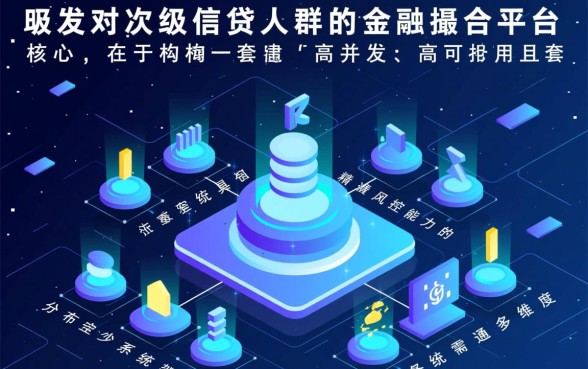 征信黑大专学历能贷款吗，征信不好贷款口子有哪些