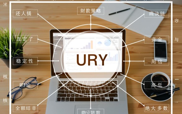 信用卡全额还款好还是最低还款好