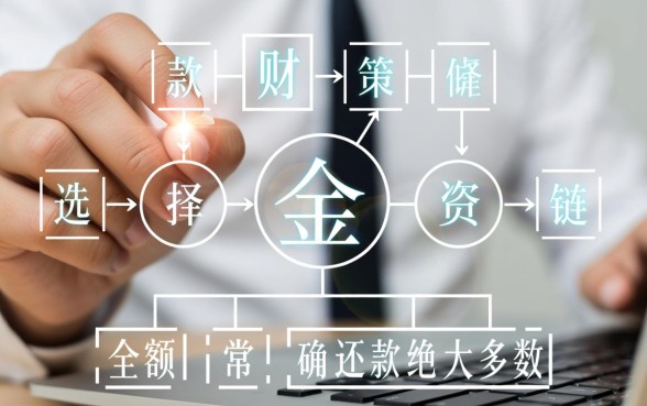 信用卡全额还款好还是最低还款好