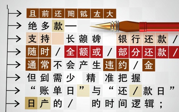 信用卡没到还款日可以提前还款吗