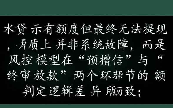 滴水贷有额度但不给放款怎么回事,为什么借不出来? 滴水贷有额度但不给放款怎么回事