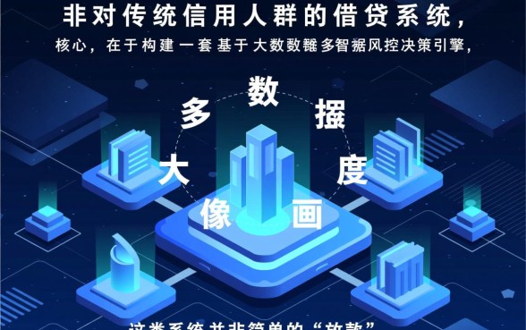 征信不好能贷款吗，不看信用额度的网贷有哪些