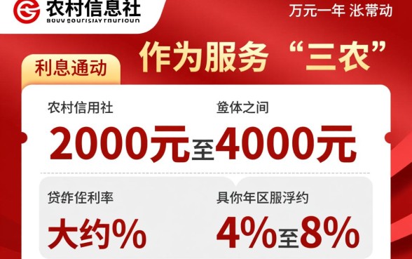 农村信用社贷款五万一年多少利息