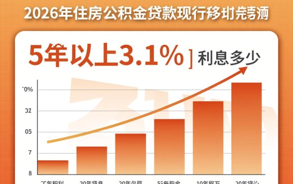 公积金贷款60万20年利息多少