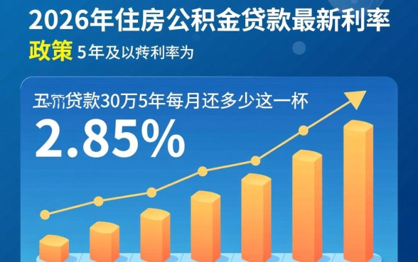 公积金贷款30万5年每月还多少