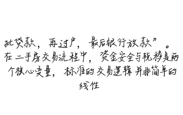 贷款买二手房是先过户还是先贷款,具体流程是怎样的? 贷款买二手房是先过户还是先贷款