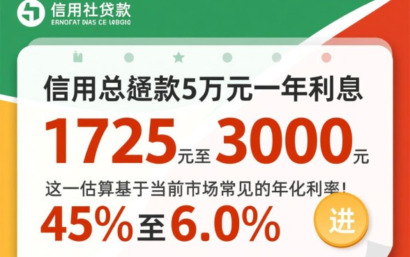 农村信用社贷款5万一年利息多少