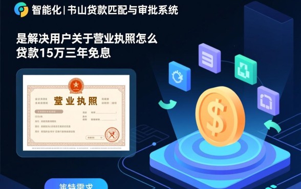 营业执照怎么贷款15万三年免息