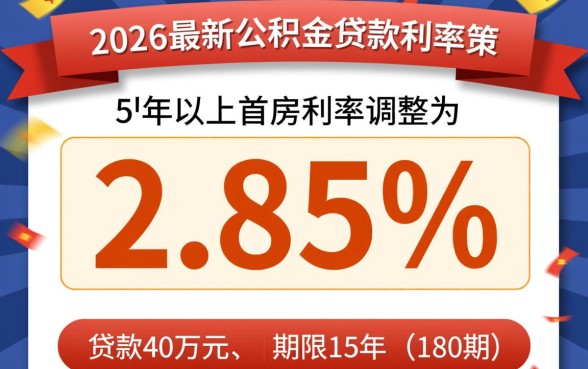 公积金贷款40万15年月供多少,利息怎么算? 公积金贷款40万15年月供多少