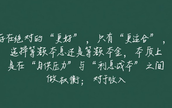 还贷款等额本息好还是等额本金好,房贷怎么选最划算? 还贷款等额本息好还是等额本金好