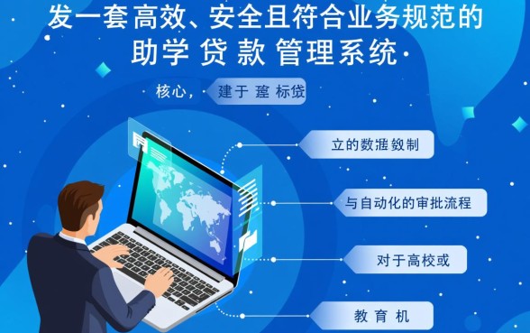 国家开发银行生源地信用助学贷款怎么申请，利息怎么算？
