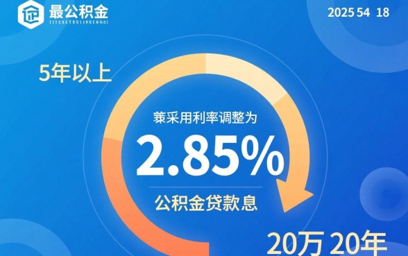 公积金贷款20万20年月供多少，利息一共要还多少？